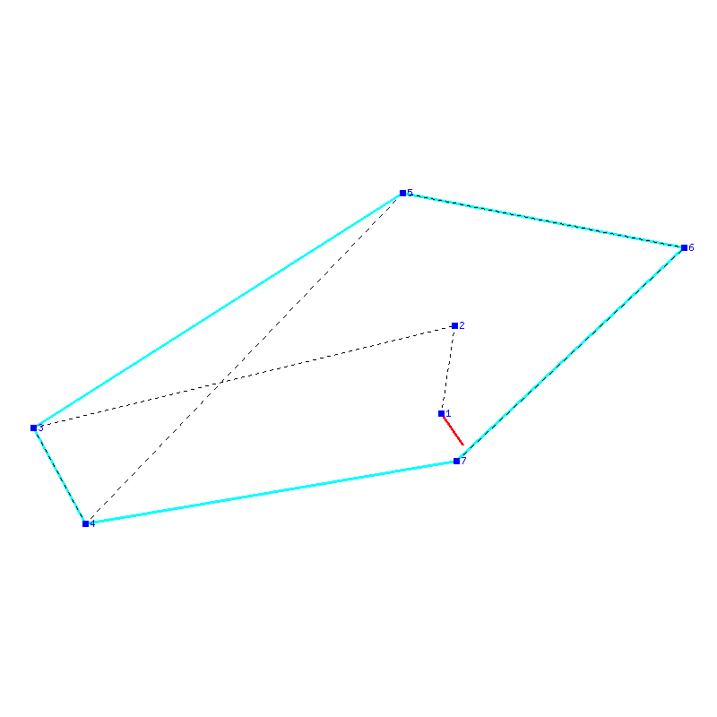 Flugauswertung